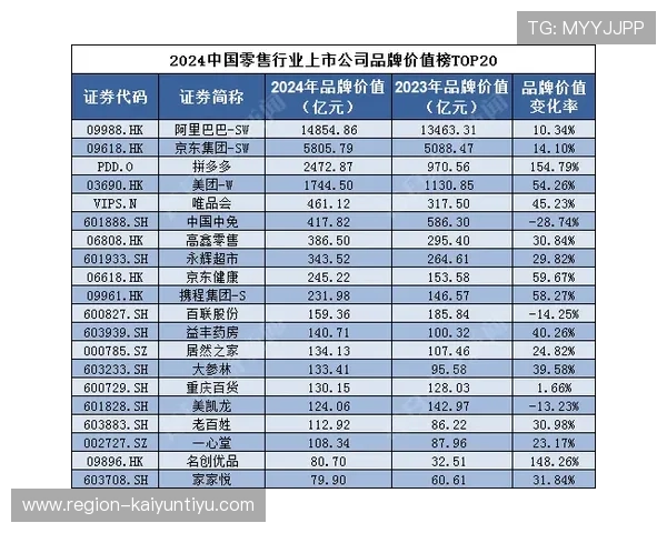 波胆赔率差怎么看品牌入口下载评测避坑防骗